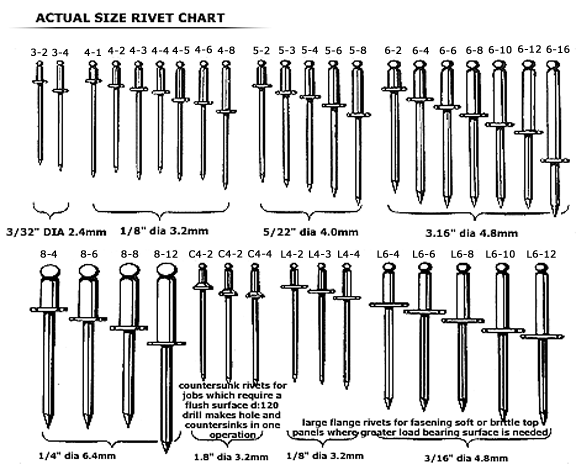 advance-fasteners-ltd